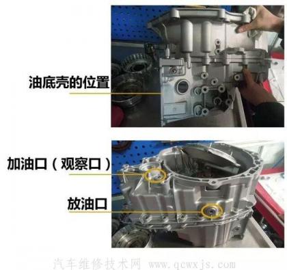 各种类型自动变速箱加油口和换（放）油口位置及换油量