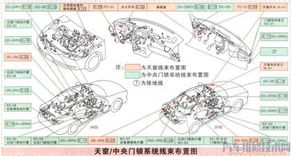 马自达6全车电路图（彩色版）200张
