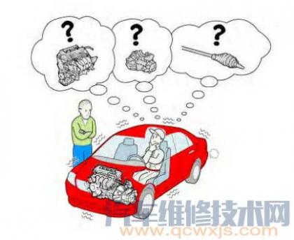 什么是汽车“大修” ？汽车大修程序步骤有哪些