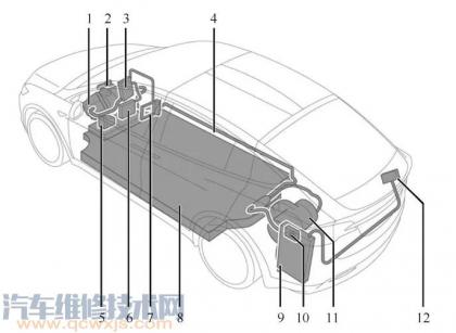 特斯拉电动汽车高压系统、汽车保险丝盒图解
