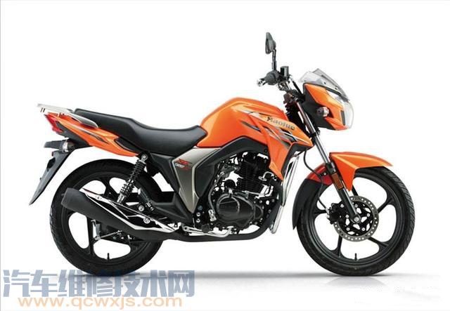 本田帅影150与豪爵Dk150R摩托车怎样选择？