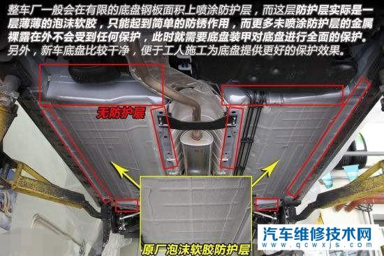 底盘装甲和发动机护板都是有用的，为什么主机厂不给装好？