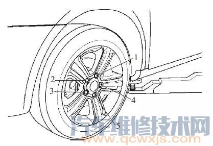 更换车轮拆卸步骤 车轮拆卸方向（图解）