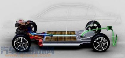 微型电动汽车底盘结构优化分析