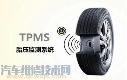 福克斯轮胎压力监视系统（TPMS）传感器位置校准方法