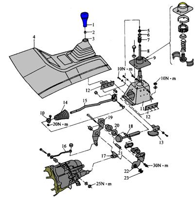 手动变速器操纵机构的拆装、调整和检修【图】