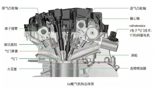 宝马i8 B38 三缸发动机（图解）