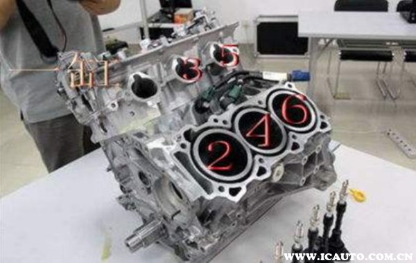 天籁V6发动机缸数排列图解，天籁V6怎么区分缸组1缸组2