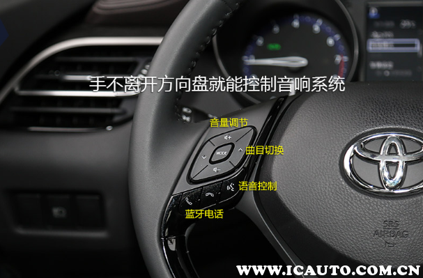汽车按键功能图解说明,中华v6汽车按键功能图解