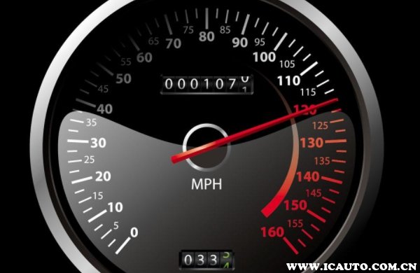 汽车上mph是什么意思？怎么把mph调成km