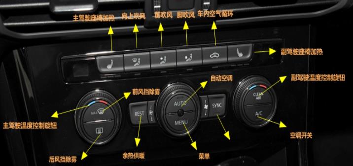 大众迈腾中控按钮有哪些，迈腾车内按键怎么使用