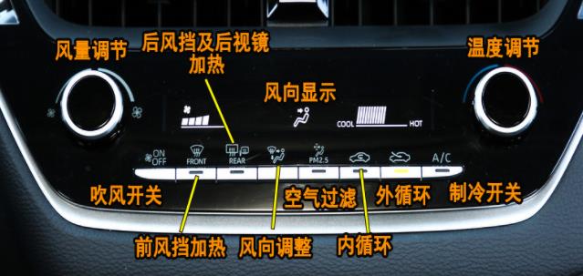 丰田卡罗拉空调按键功能，卡罗拉空调如何使用