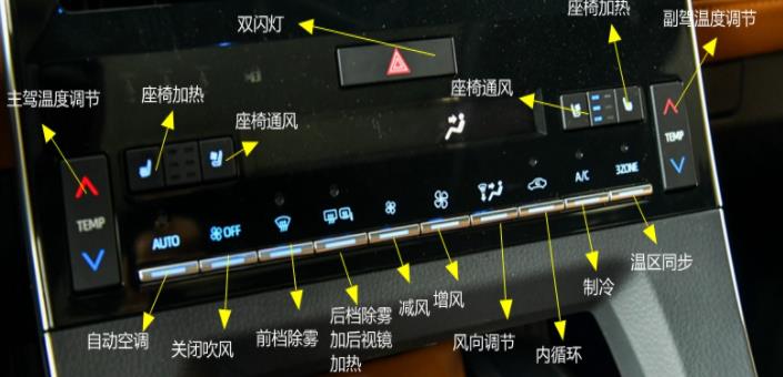 豐田亞洲龍空調按鍵，亞洲龍空調使用方法