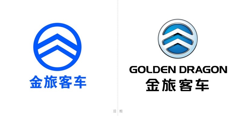 金旅车标logo